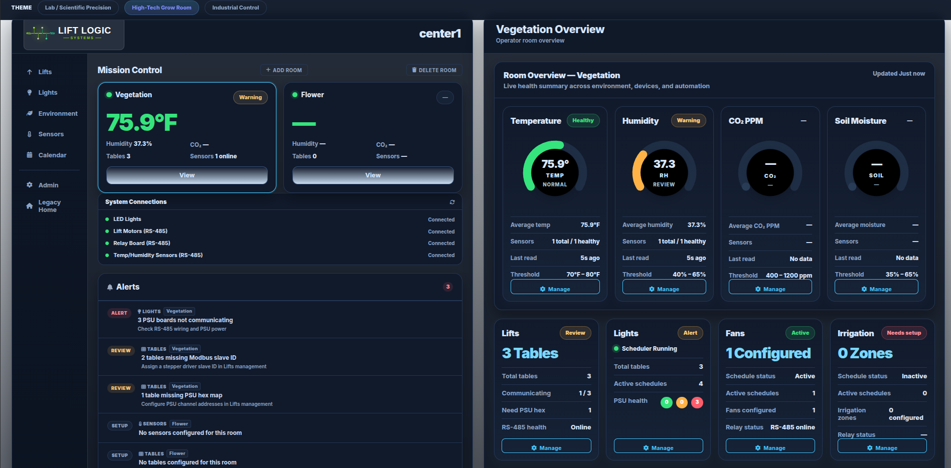 Mission Control operator dashboard with room overview panel open